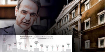 Δημοσκόπηση GPO: Πρώτη η ΝΔ με νέες απώλειες, μάχη για την δεύτερη θέση