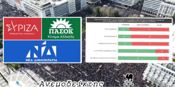 Οι πολίτες φαίνεται να μην ξεχνούν, ούτε να συγχωρούν – Ο Ανεμοδείκτης σχολιάζει (8/3)