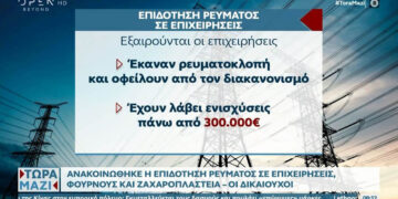 Ανακοινώθηκε η επιδότηση ρεύματος σε επιχειρήσεις – Οι δικαιούχοι