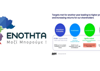 «Ενότητα» – Λάζαρος Μαλούτας: Ζοφερό μέλλον για την Τηλεθέρμανση: Η απεξάρτηση της ΔΕΗ από τον λιγνίτη και οι καταστροφικές δεσμεύσεις της Δημοτικής Αρχής