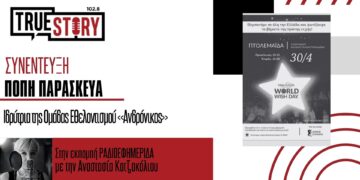 Π. Παρασκευά: 9 ευχές παιδιών στήριξε η Πτολεμαΐδα στο “Make a Wish” -Συμβολική, περιπατητική δράση, αύριο Τετάρτη στην πόλη