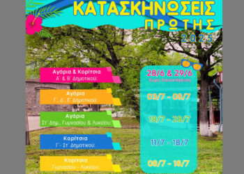 Ξεκινούν οι εγγραφές για τις Κατασκηνώσεις της Μητρόπολης Φλωρίνης, Πρεσπών και Εορδαίας