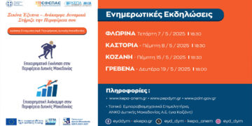 ΕΣΠΑ «Δυτική Μακεδονία» 2021-2027: Ξεκινούν οι Ενημερωτικές Εκδηλώσεις για τις Δράσεις “Επιχειρηματική Εκκίνηση” και “Επιχειρηματική Ανάκαμψη”