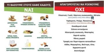 Δήμος Εορδαίας: Δωρεάν κάδοι κομποστοποίησης και δοχεία ανακύκλωσης τηγανέλαιων