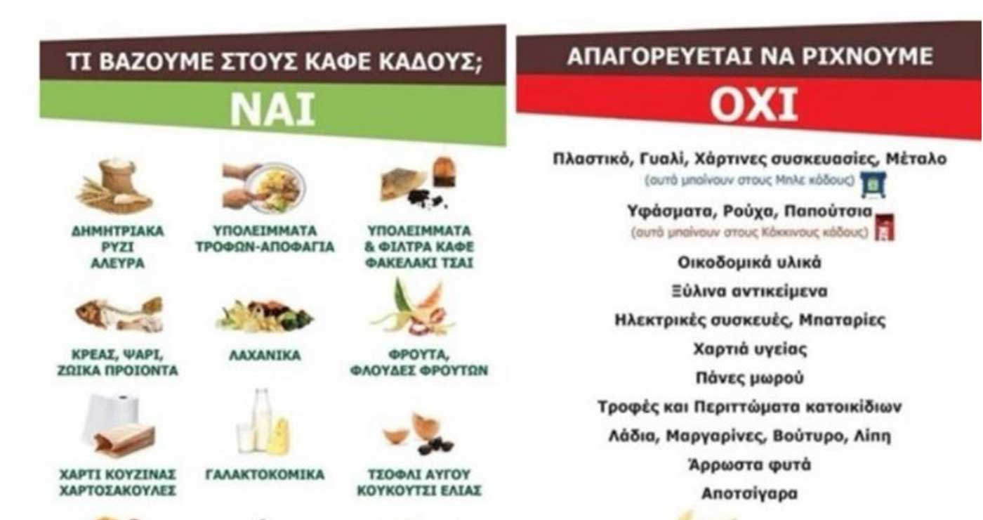 Δήμος Εορδαίας: Δωρεάν κάδοι κομποστοποίησης και δοχεία ανακύκλωσης τηγανέλαιων