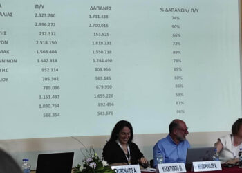 Πρώτο σε απορρόφηση το Πανεπιστήμιο Δυτικής Μακεδονίας στο Πρόγραμμα Πρακτικής Άσκησης μέσω ΕΣΠΑ