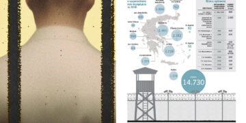 Ο χάρτης των νέων φυλακών της χώρας