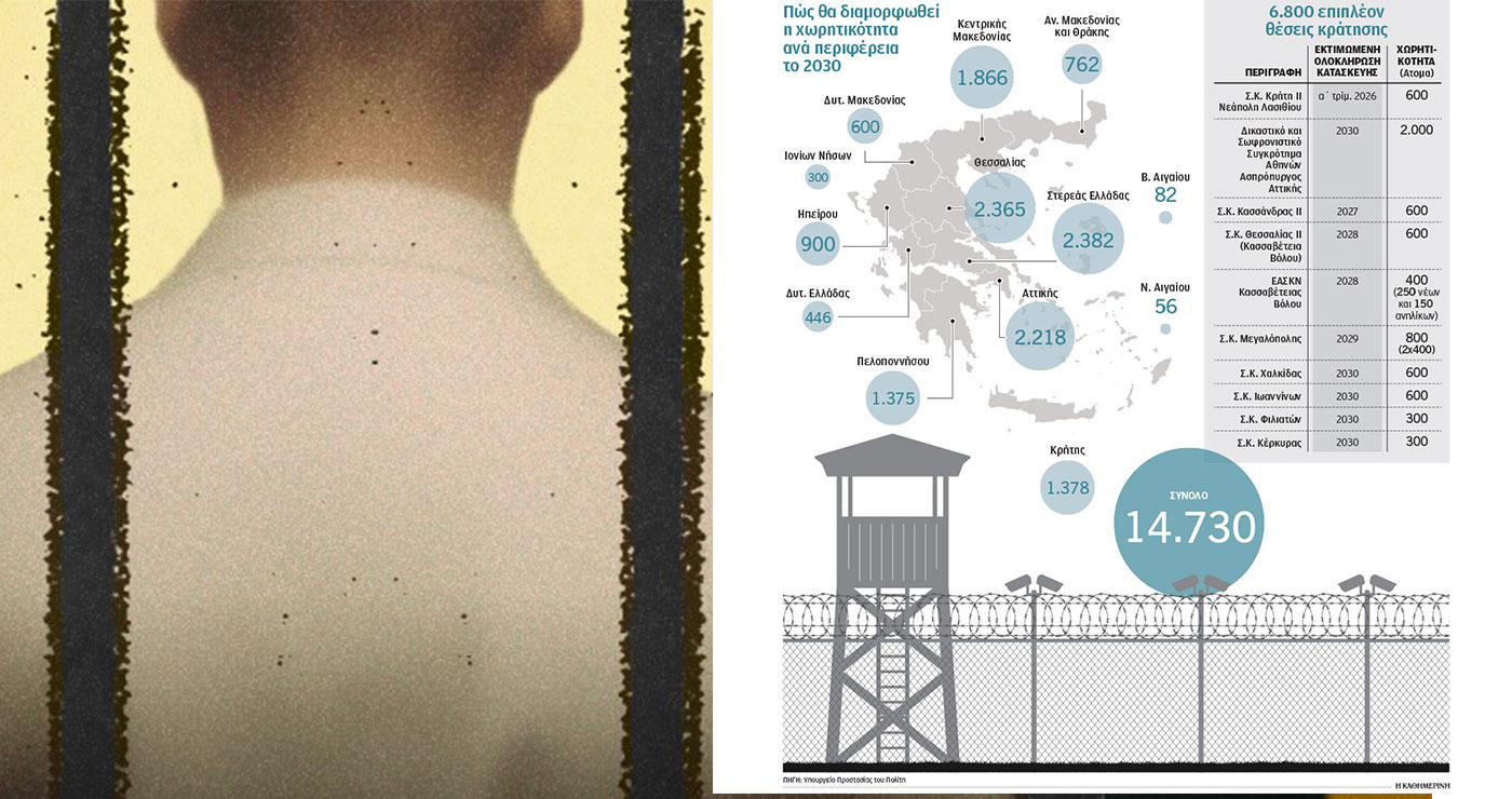 Ο χάρτης των νέων φυλακών της χώρας