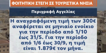 Δείτε εξοργιστική αγγελία για φοιτητές σε τουριστικό νησί – Ενοίκιο 1879 ευρώ