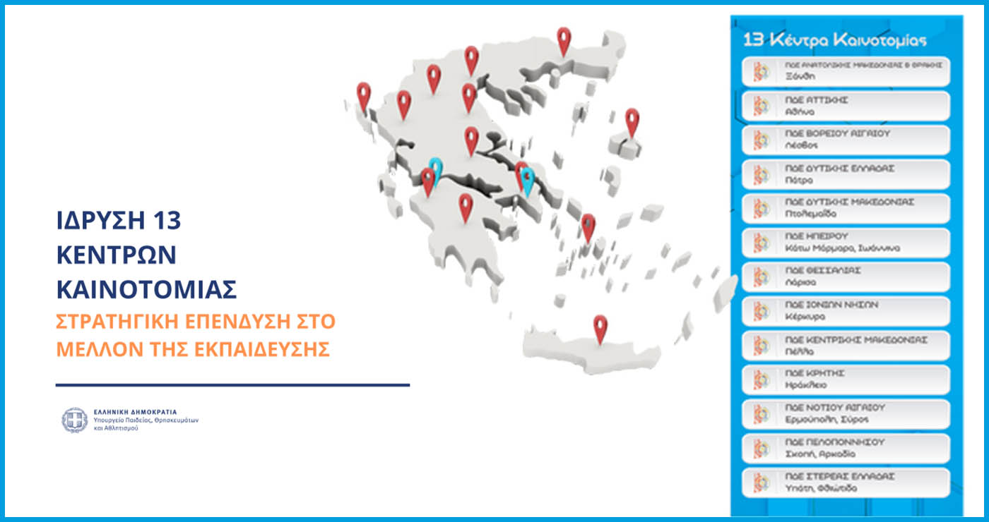  Ιδρύονται 13 κέντρα καινοτομίας σε κάθε Περιφερειακή Διεύθυνση Εκπαίδευσης στη χώρα