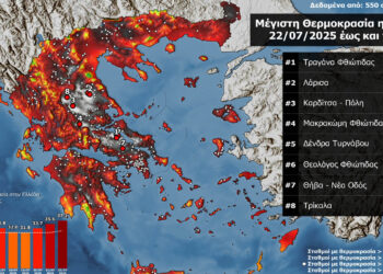 “Έβρασε” και η Δυτική Μακεδονία σήμερα, 43,2 °C στην Καισαρειά Κοζάνης – Πού έφτασε πάνω από 40 °C