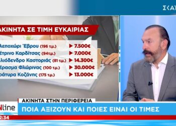 Ακίνητα σε τιμή ευκαιρίας σε χωριά της Καστοριάς, Φλώρινας & Κοζάνης – Οι ευκαιρίες αγοράς σπιτιών στην περιφέρεια (video)