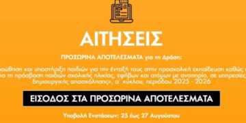 ΕΕΤΑΑ: Βγήκαν τα αποτελέσματα για τους παιδικούς σταθμούς ΕΣΠΑ