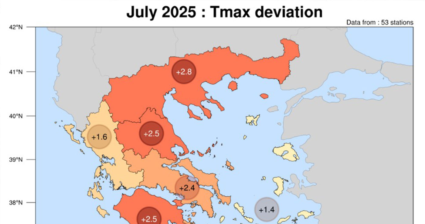 Meteo.gr: Ο θερμός Ιούλιος του 2025