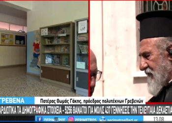 Ιερέας στα Γρεβενά για δημογραφικό πρόβλημα: “Τον χειμώνα τα χωριά μας είναι γηροκομεία, δεν ξέρω αν θα γίνουν και νεκροταφεία”