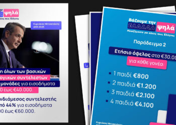 ΔΕΘ: Αυτό είναι το πακέτο μέτρων που ανακοίνωσε ο Κ. Μητσοτάκης – Δείτε το σε γραφικά