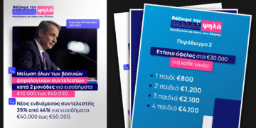 ΔΕΘ: Αυτό είναι το πακέτο μέτρων που ανακοίνωσε ο Κ. Μητσοτάκης – Δείτε το σε γραφικά