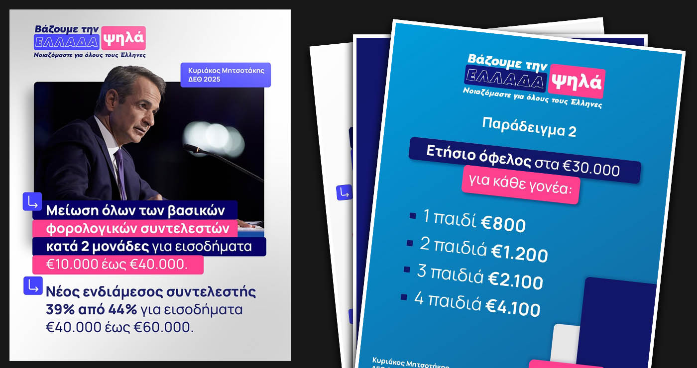 ΔΕΘ: Αυτό είναι το πακέτο μέτρων που ανακοίνωσε ο Κ. Μητσοτάκης – Δείτε το σε γραφικά