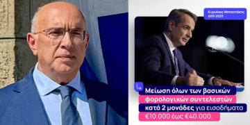 Μιχάλης Παπαδόπουλος για τις εξαγγελίες του Κ. Μητσοτάκη: “Η κυβέρνηση συνεχίζει να βάζει τους πολίτες στο επίκεντρο”