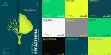 Εννιά Θεατρικά Εργαστήρια του Δη.Πε.Θε. Κοζάνης για μικρούς και μεγάλους