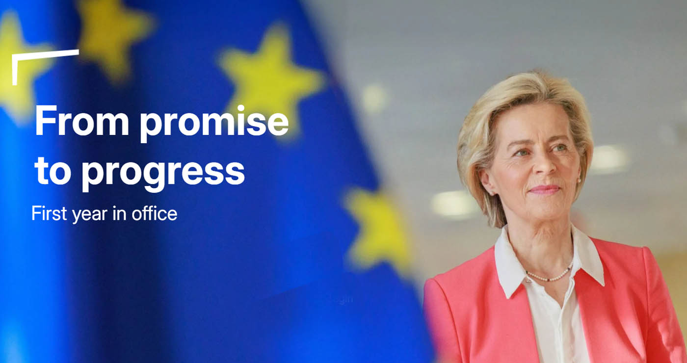 LIVE: Η ομιλία της Ούρσουλα φον ντερ Λάιεν για την Κατάσταση της Ένωσης (SOTEU)