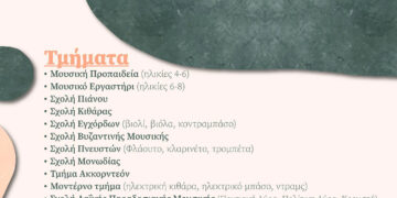 Βαρβούτειο Δημοτικό Ωδείο Πτολεμαΐδας : Ξεκινούν οι εγγραφές