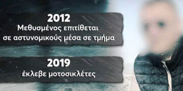 Ψυχικό: 43χρονος άνδρας κάρφωσε στο μάτι με πιρούνι την πρώην σύζυγό του – Κυκλοφορούσε ελεύθερος ενώ είχε συλληφθεί 12 φορές