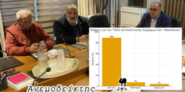Ο… πόλος της αντιπολίτευσης  των Δημάρχων της Δυτ. Μακεδονίας!  – Ο Ανεμοδείκτης σχολιάζει (22/10)