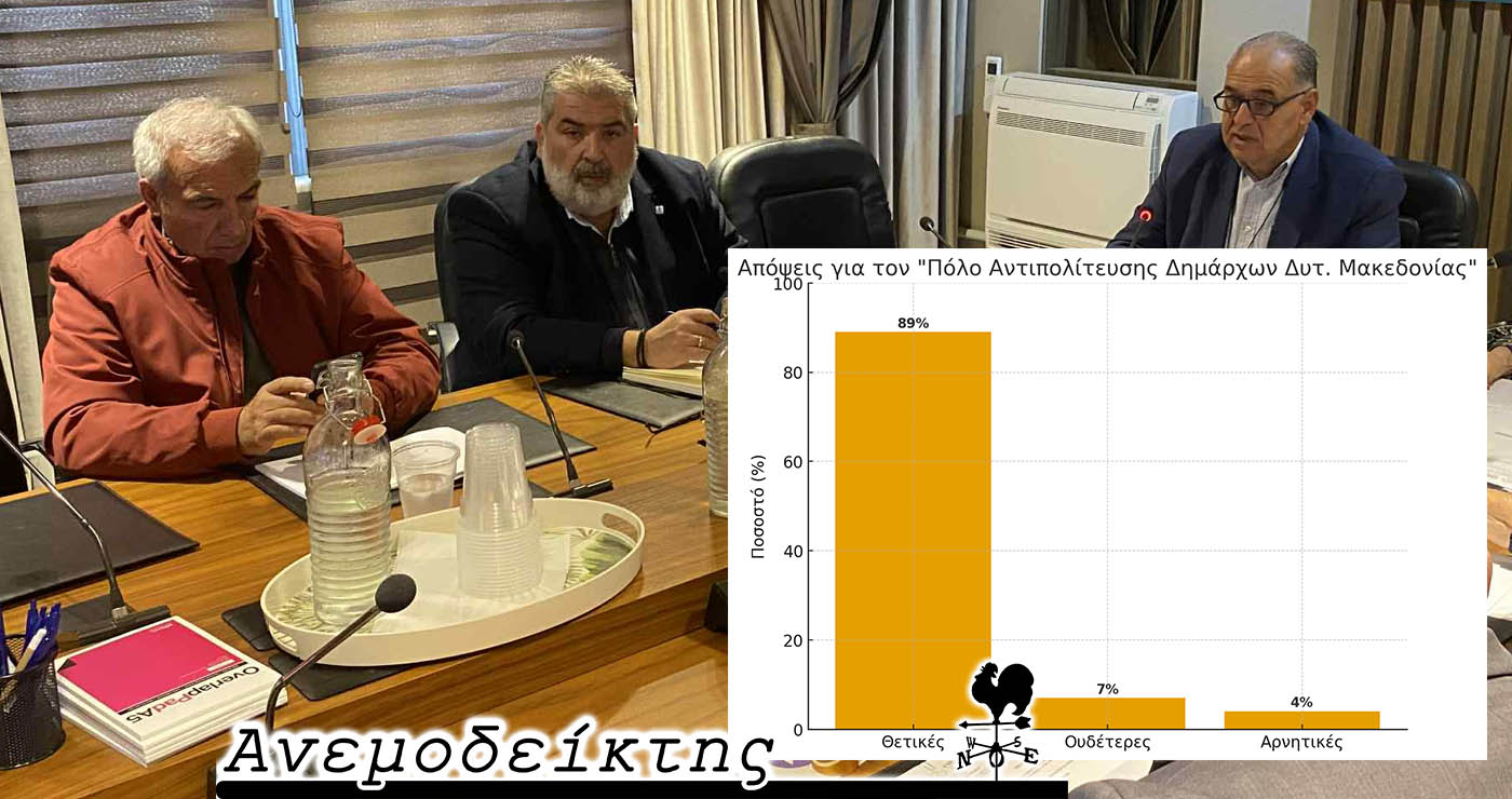 Ο… πόλος της αντιπολίτευσης  των Δημάρχων της Δυτ. Μακεδονίας!  – Ο Ανεμοδείκτης σχολιάζει (22/10)