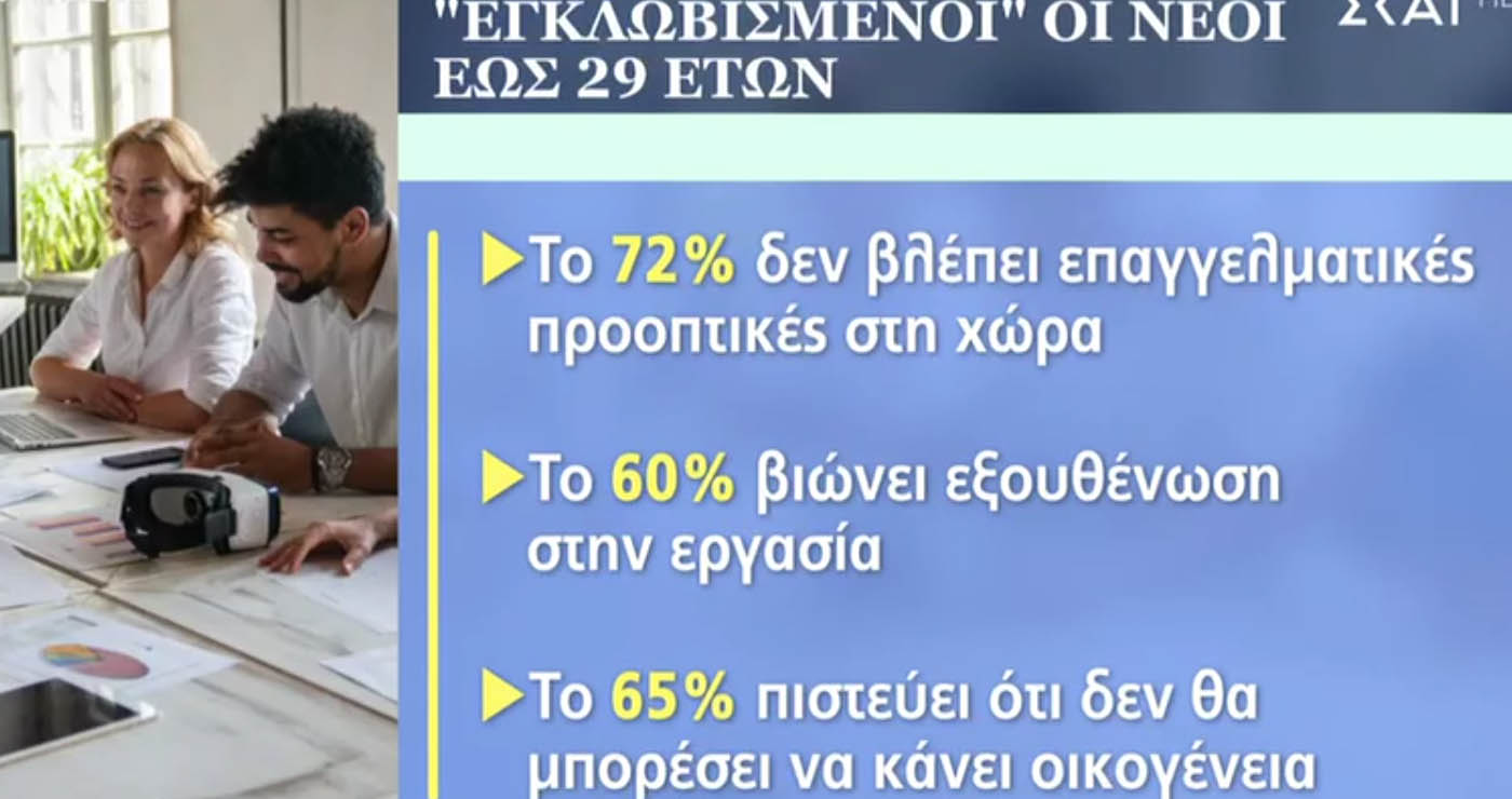 Έρευνα για τους νέους: Εξουθενωμένοι από τη δουλειά, δεν βλέπουν προοπτικές και ζουν στο πατρικό τους