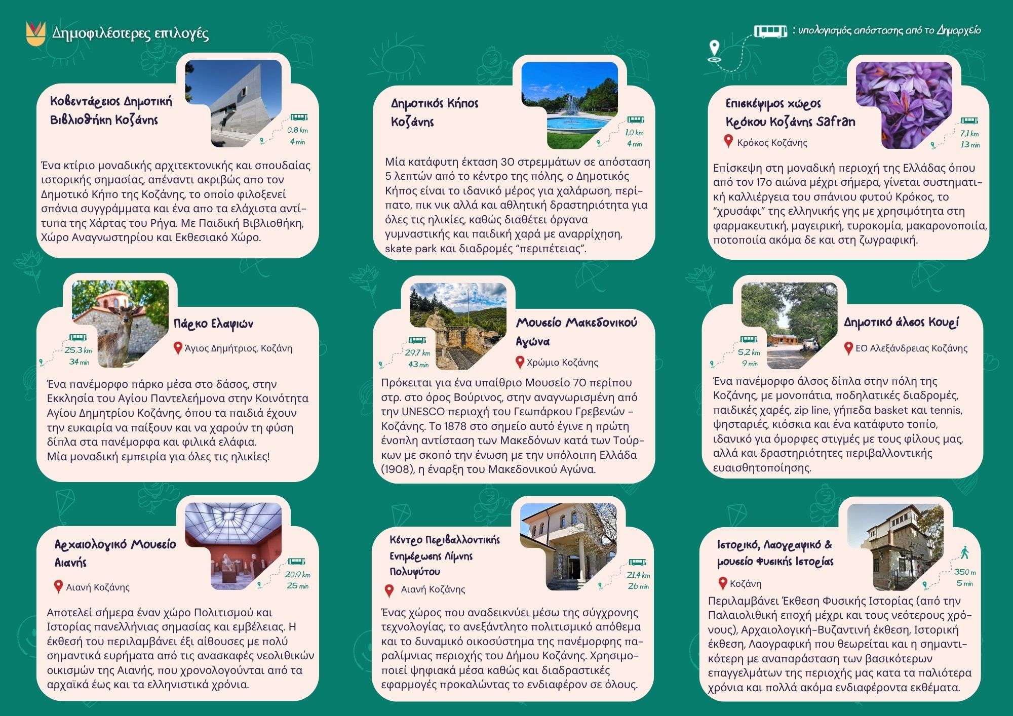 Skholikos_Tourismos_Demou_Kozanes_teliko_1__compressed.jpg