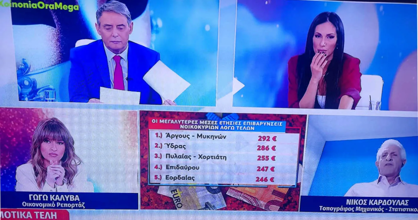 Κοινωνία Ώρα Mega: Ποιοι Δήμοι πληρώνουν τα ακριβότερα Δημοτικά Τέλη – Στην 5η θέση η Εορδαία