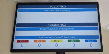 Ηλεκτρονικό σύστημα προτεραιότητας ασθενών εγκαταστάθηκε στα ΤΕΠ του Μποδοσάκειου (φωτογραφίες)