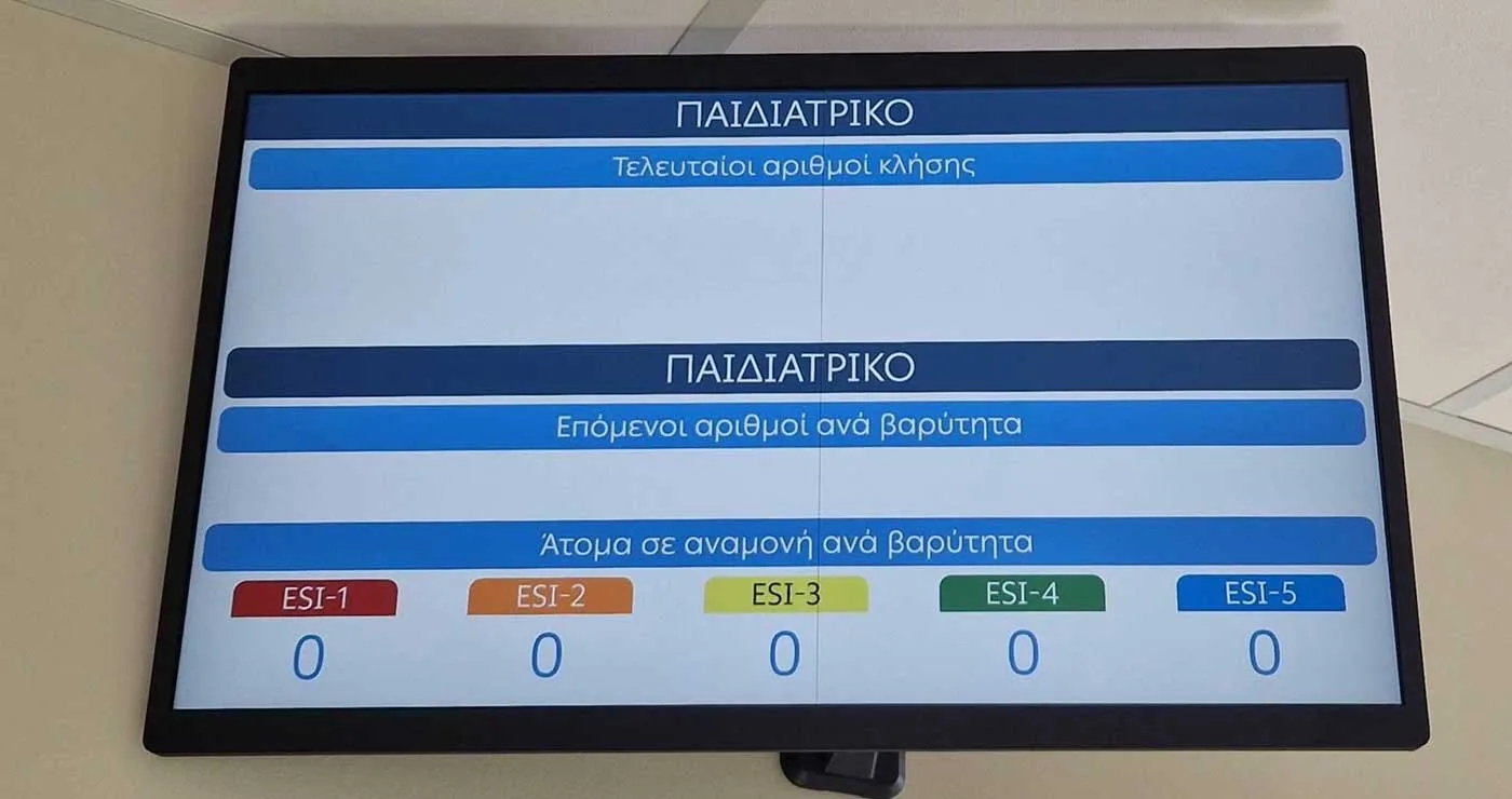 Ηλεκτρονικό σύστημα προτεραιότητας ασθενών εγκαταστάθηκε στα ΤΕΠ του Μποδοσάκειου (φωτογραφίες)