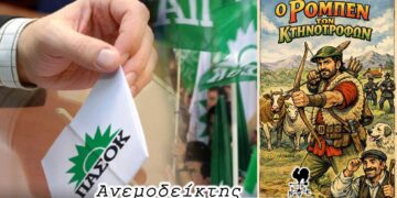 Εκλογή συνέδρων ΠΑΣΟΚ:  Μια μάχη…συσχετισμών! – Ο… Ρομπέν των Κτηνοτρόφων! – Ο ΑΝΕΜΟΔΕΙΚΤΗΣ σχολιάζει