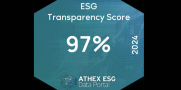 ΔΕΗ: Νέα άνοδος στον δείκτη ATHEX ESG του Χ.Α