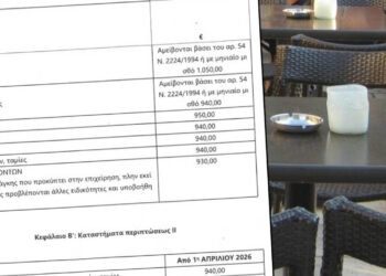 Εστίαση: Ποια καταστήματα δεν υποχρεούνται να εφαρμόσουν τη νέα κλαδική σύμβαση – – Δείτε αναλυτικά τα ποσά που προβλέπει η σύμβαση