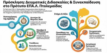 Δειγματικές διδασκαλίες με συνεκπαίδευση στο Πρότυπο ΕΠΑ.Λ. Πτολεμαΐδας