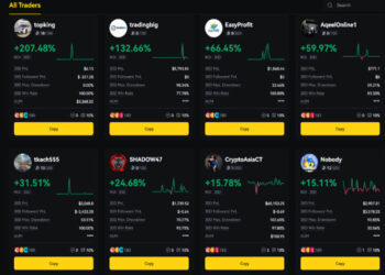 Συναλλαγές με Κρυπτονομίσματα για Αρχάριους: Όλα Όσα Πρέπει να Γνωρίζεις