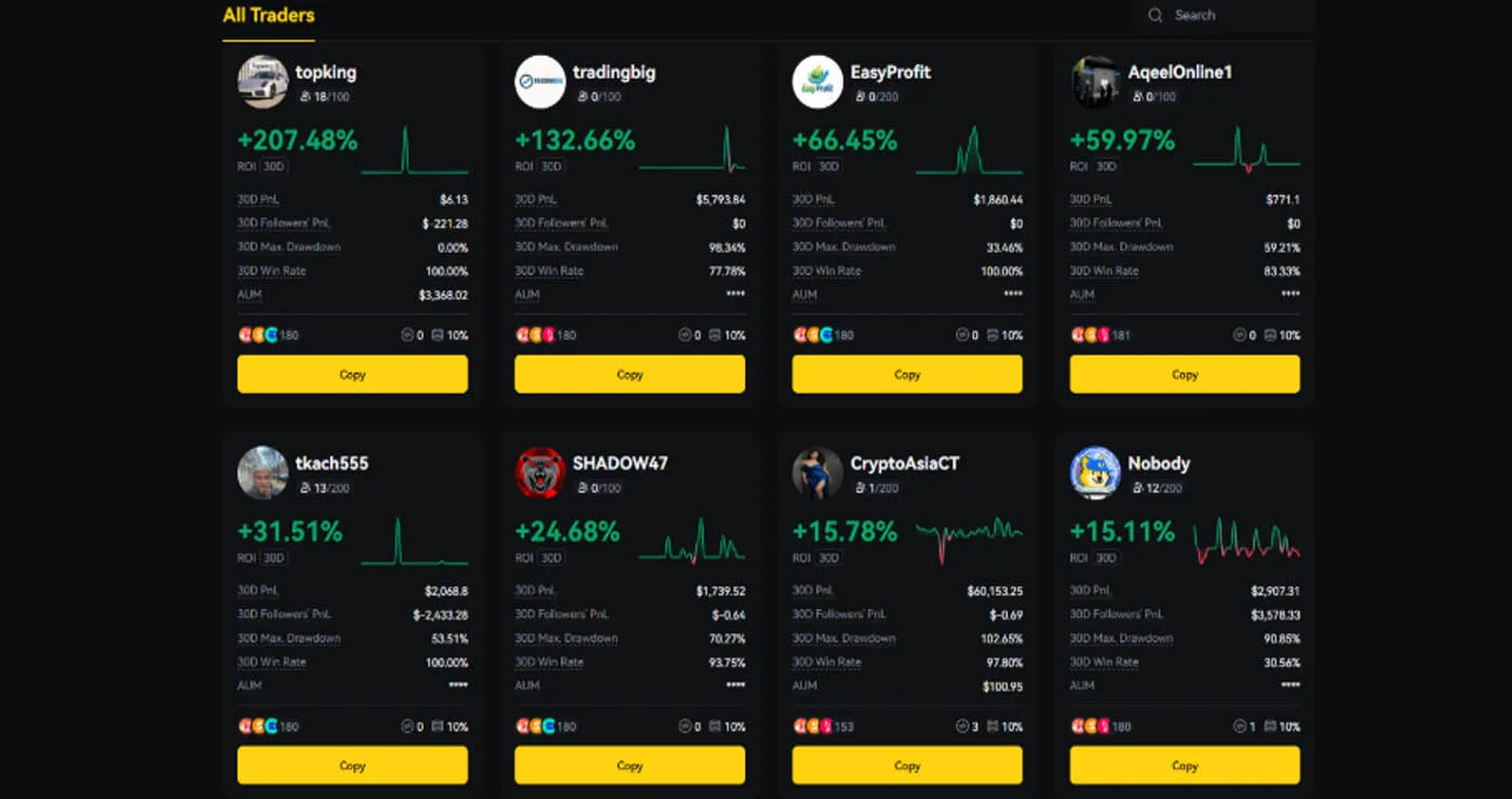 Συναλλαγές με Κρυπτονομίσματα για Αρχάριους: Όλα Όσα Πρέπει να Γνωρίζεις