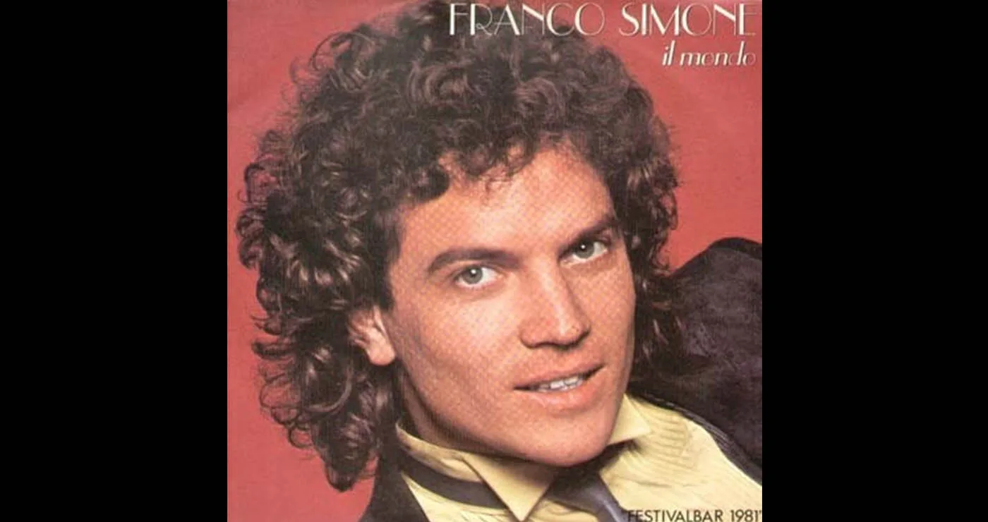 Οι μουσικές επιλογές του e-ptolemeos.gr: Franco Simone – Il Mondo (1981)