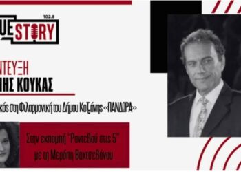 Ι. Κούκας, Αρχιμουσικός της «Πανδώρας»: Η Κοζάνη ετοιμάζεται για τη 7η Συνάντηση Φιλαρμονικών (Βίντεο)