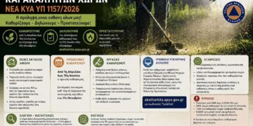 Ένα ενημερωτικό γραφικό απεικονίζει τις υποχρεώσεις καθαρισμού οικοπέδων στον Δήμο Βοΐου για την αντιπυρική περίοδο 2026.