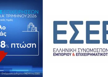 ΕΣΕΕ: Ακόμη ένα δύσκολο τρίμηνο για το εμπόριο, ιδιαίτερα για τις πολύ μικρές και μικρές επιχειρήσεις – Επείγουν τα μέτρα στήριξης