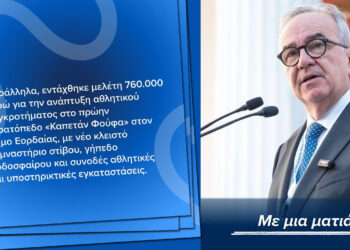 Η ανάρτηση Παπαθανάση για τα έργα που γίνονται μέσω ΔΑΜ στη Δυτική Μακεδονία