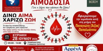 Μια ομάδα ανθρώπων κρατιούνται χερι-χερι γύρω από μια μεγάλη σταγόνα αίματος, προωθώντας την εθελοντική αιμοδοσία στη Σιάτιστα.