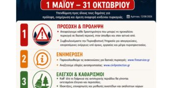 Αντιπυρική Περίοδος 2026: Οδηγίες και συστάσεις προς τους Δημότες του Δήμου Αμυνταίου