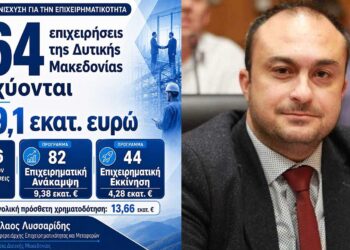 Λυσσαρίδης: «Η στήριξη της επιχειρηματικότητας δεν είναι λόγια – 126 ακόμη επιχειρήσεις εντάσσονται στο πρόγραμμα»
