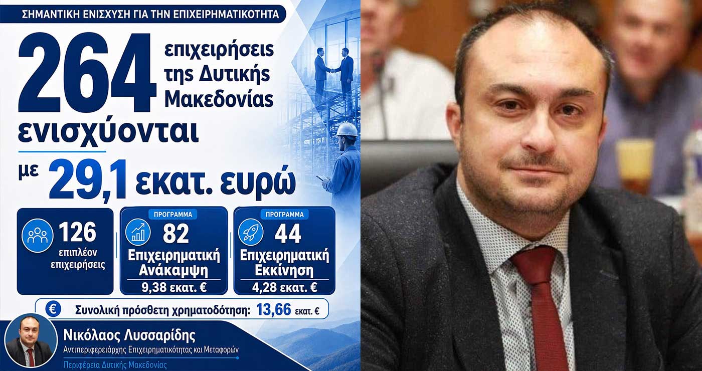 Λυσσαρίδης: «Η στήριξη της επιχειρηματικότητας δεν είναι λόγια – 126 ακόμη επιχειρήσεις εντάσσονται στο πρόγραμμα»