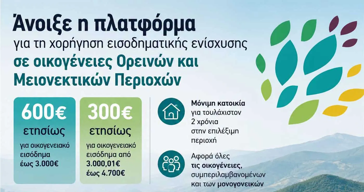 Μένεις μόνιμα σε ορεινή ή μειονεκτική περιοχή; Δες αν δικαιούσαι ενίσχυση έως 600 ευρώ – Και για την Εορδαία